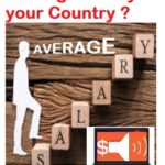 What is Average Salary in India