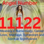11122 angel number